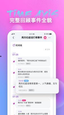 娱乐吃瓜app,娱乐吃瓜APP带你畅游八卦海洋